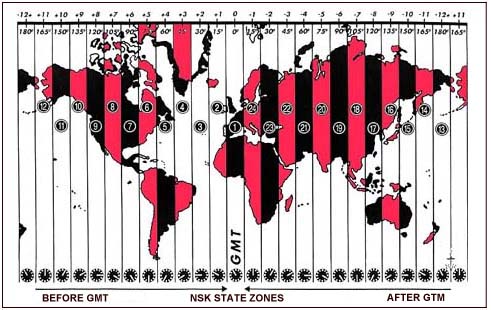 NSK State timezone